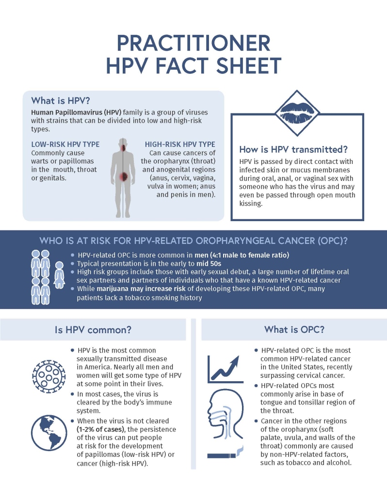 HPV Fact Sheet for Dental Practitioners